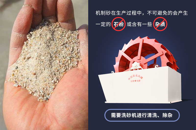 洗砂半岛网页版,半岛（中国）官方
清洗出来的砂子品质更高
