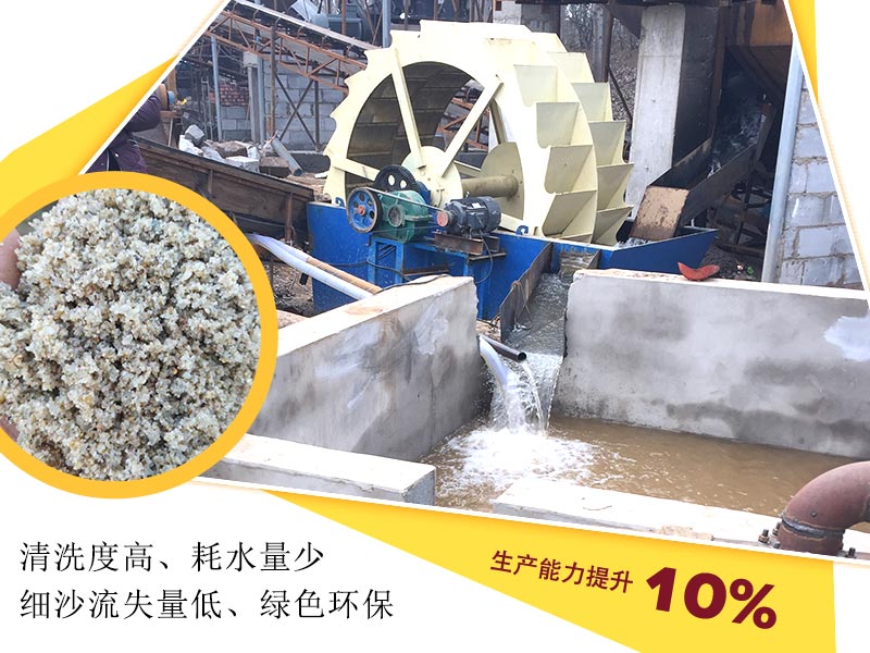 环保水洗沙半岛网页版,半岛（中国）官方
，不仅环保作业，而且节约能耗