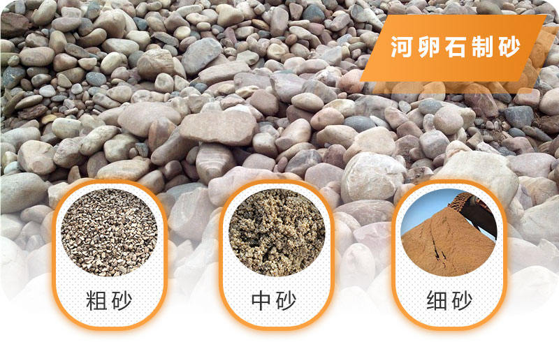 河卵石制砂多种粒形,成品质量好 河卵石制砂多种粒形,成品质量好