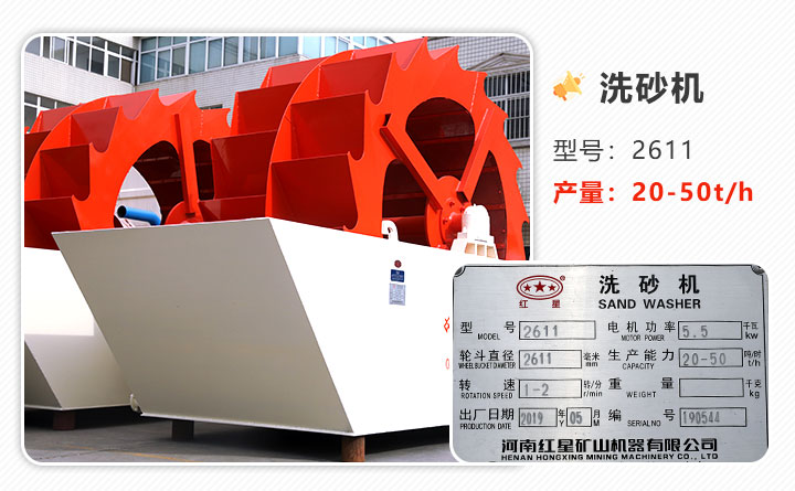图2：2611型号水洗石粉半岛网页版,半岛（中国）官方
、两轮