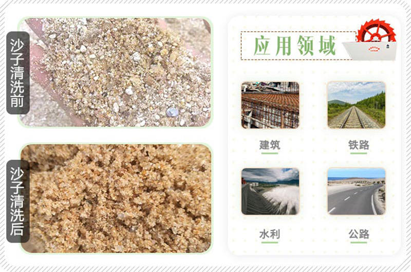沙子经水洗沙机半岛网页版,半岛（中国）官方
清洗前后对比图