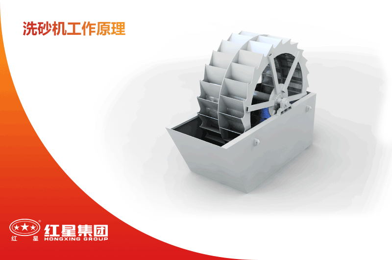 轮式洗砂机工作原理效果图 轮式洗砂机工作原理效果图