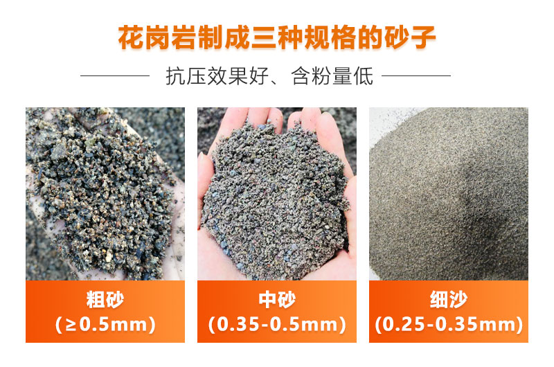 半岛网页版,半岛（中国）官方
制砂效果
